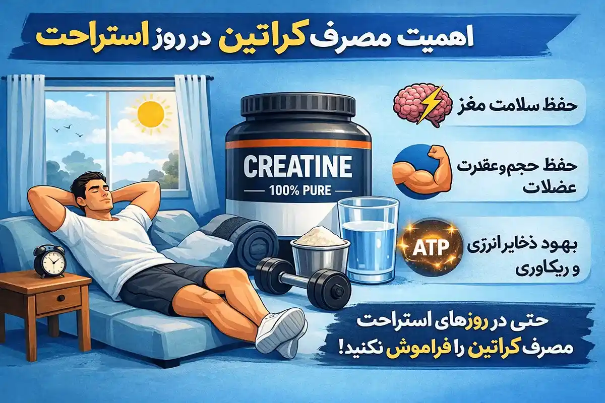 اهمیت مصرف کراتین در روز استراحت-مصرف کراتین در روز استراحت